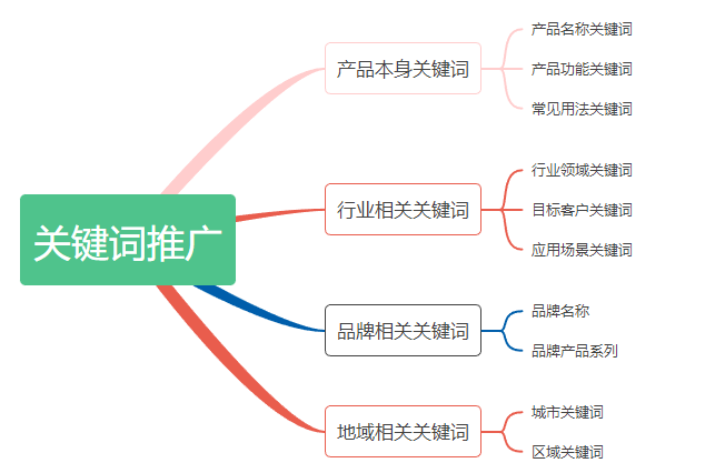 中国·KY开元(集团)有限公司官方网站-Official Website