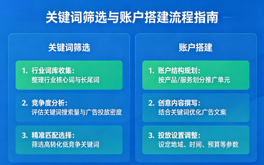 中国·KY开元(集团)有限公司官方网站-Official Website